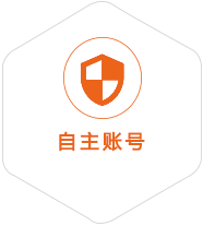 阜城到加拿大国际快递